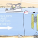 Illustration for article titled The Underwater Farms That Could Help Stop the Death of Our Oceans